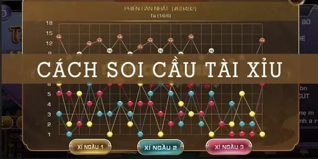 Quản lý vốn thông minh là nền tảng vững chắc cho mọi chiến thắng