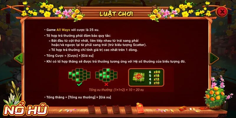 Hướng dẫn luật chơi của tựa game Sắc Xuân Chợ Tết